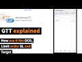 What is the GTT order in Zerodha how to use it?GTT (Good till Triggered) Explained