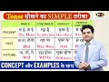 TENSE in English Grammar | Present tense, Past tense and Future tense | Tense by Dharmendra Sir