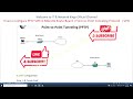 How to Configure PPTP VPN in Mikrotik RouterBoard | Point-to-Point Tunneling Protocol | VPN