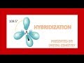 UNDERSTANDING HYBRIDIZATION OF ATOMIC ORBITALS sp , sp2 \u0026 sp3 | HYBRID ORBITALS CLASS 11 CHEMISTRY