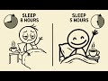How to Sleep LESS hours and wake up FRESH (Science-Backed)