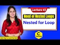 C_43 Need of Nested Loops in C | Nested For loop in C