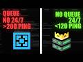 I Found Best 24/7 Free Minecraft Server Hosting?
