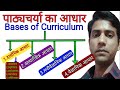 Bases of Curriculum || पाठ्यचर्या का आधार ||दार्शनिक,सामाजिक,मनौवैज्ञानिक, वैज्ञानिक,आर्थिक आधार ||