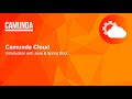 Getting started with Camunda Cloud and Spring Boot