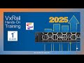 VxRail Training | VxRail Tutorial | Class 1 | 2025