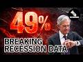 RECESSION INDICATOR Just Hit 49%, And It’s RISING FAST...