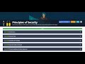 Principles Of Security || JrPenetrationTester || TryHackMe || 2021