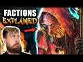 Every Adeptus Mechanicus Forge World EXPLAINED. | Warhammer 40K Lore