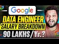 GOOGLE Offered This Much SALARY To Me 😎 SALARY Breakdown | DATA Engineer | GOOGLE India