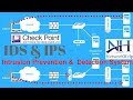 IPS / IDS Training Video in Hindi  | Checkpoint Firewall   || NetworKHelp