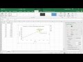 How to make a scientific graph in Excel