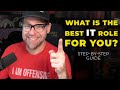 What is the Best IT Job for Me?