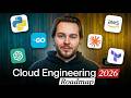 How To Become A Cloud Engineer in 2026 - Step By Step Roadmap