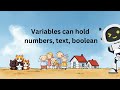 Learn Ep2: What Are Variables \u0026 Data Structures | Programming Basics #computerscience  #learntocode