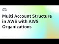 Multi Account Structure in AWS with AWS Organizations | Amazon Web Services