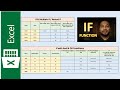 Excel IF Formula Tutorial: Simple to Advanced (Multiple / Nested IF, AND, OR functions)