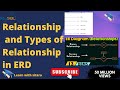 Lecture  7 || Relationship and Types of Relationship in ERD? || DBMS || Sitara Rafaqat