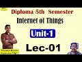 Demo Class|| IOT(Internet of Things) Unit-1 (Lec-01) || Diploma 5th Sem || Online free Coaching