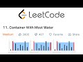 LeetCode Container With Most Water Explained - Java
