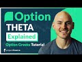 Option Theta Explained (Time Decay Visualized With Examples)