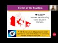 Understanding the Complexities of Elder Abuse | Webinar Replay