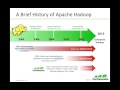 Hadoop Tutorial: Introducing Apache Hadoop