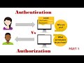 Authentication and Authorization Part-1 | ASP.NET MVC Tutorial in Urdu/Hindi | By Nazish Sattar