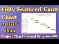 Fully Featured Gantt Chart Tutorial in Hindi - Actual Vs Planned and percentage completed