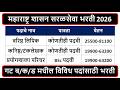 महाराष्ट्र शासन सरळसेवा भरती 2026 | वरिष्ठ लिपिक, कनिष्ठ/टंकलेखक, परिचर | पात्रता: कोणतीही पदवी |