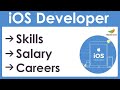 How to Become an iOS Developer? | Salary | Skills | iOS Developer Career in India