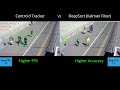 Object Tracking Comparison | Centroid Tracker vs Other Trackers with MobileNet SSD Object Detection