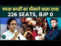 Mamta Banerjee का Shocking Video : West Bengal Election में 226 सीट जीतना का किया ऐलान !