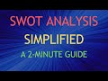 SWOT Analysis Simplified: A 2-Minute Guide