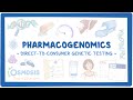 Pharmacogenomics ~Direct-to-Consumer Genetic Testing~ (23andMe)