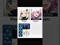 How to play #GenshinImpact vs How to Play #HonkaiStarRail