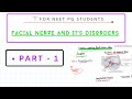facial nerve and its disorders | part 1 | ENT | INCLUDING  TOPODIAGNOSTIC AND PROGNOSTIC TEST -ENT