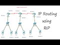 Configure IP routing using RIP in Hindi | RIP using 3 routers, 3 Switches, 6 PC