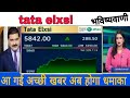 Tata elxsi share latest news // tata elxsi share news