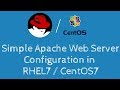 Step by Step procedure for configuring Simple Apache Web Server in RHEL7 / CentOS7 - [Hindi]