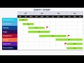 It's so easy to make Gantt Chart in PowerPoint