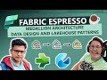 Medallion Architecture Data Design and Lakehouse Patterns | Microsoft Fabric Data Factory