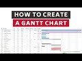 How to create a Gantt chart (Tutorial)