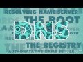 DNS Explained