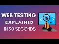 What Is Web Testing? (2024)