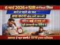 SIR लिस्ट में नाम नहीं आया? Form-6, गलत नाम, नोटिस, फाइनल लिस्ट समाधान | पूरी जानकारी