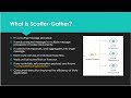 Scatter-Gather Router in MuleSoft Part I | Concurrent executions of Message Processors in Mule ESB