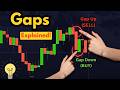 HOW I USE GAPS IN BINARY OPTION TO BOOST WIN RATE -  FOR BINARY OPTION - Educational Content