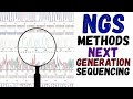 Next generation sequencing method | NGS sequencing mechanism explained