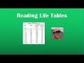 Life Tables Review (BI 107)